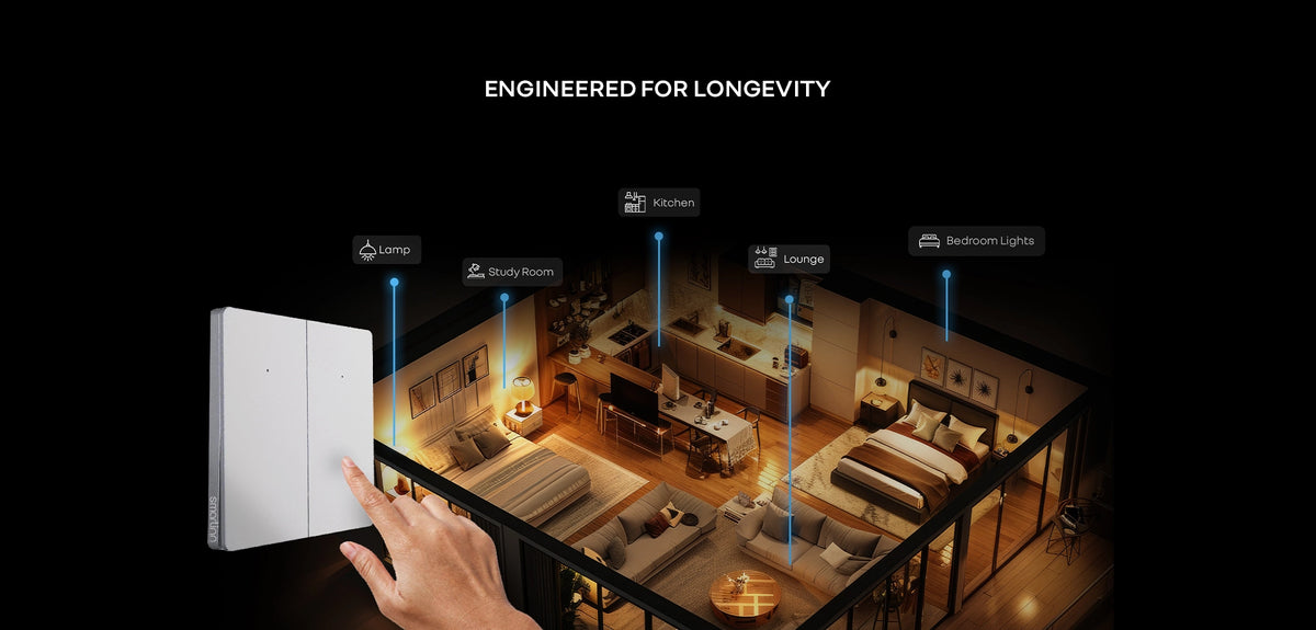 2 BHK Apartment Automation – Smartinn